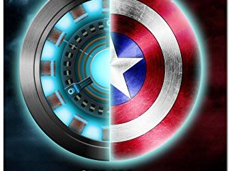 NEUROCHARLAS- CIVIL WAR